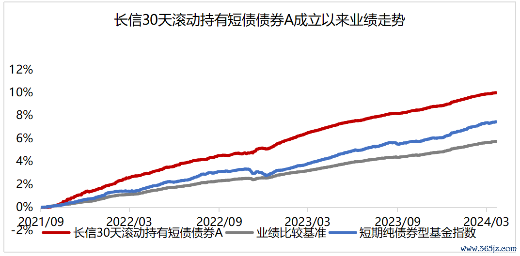 微信图片_20240510110919.png