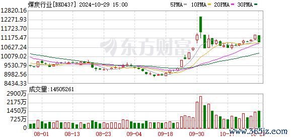 K图 BK0437_0